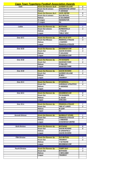 Cape Town Tygerberg Football Association Awards