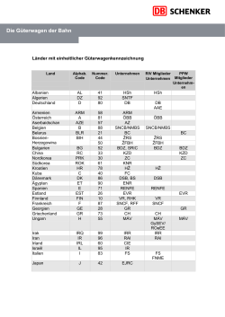 PDF herunterladen - DB Schenker Rail Güterwagenkatalog