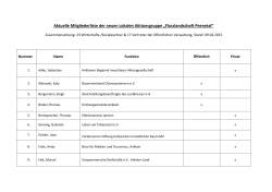 Aktuelle Mitgliederliste - Landkreis Vorpommern