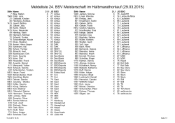Meldeliste 24. BSV Meisterschaft im Halbmarathonlauf (29.03.2015)