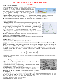 Ch15 : Les oscillateurs et la mesure du temps