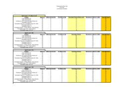 Transamerica New York First Year Commission Schedule Product