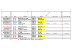 Programma sale Comunali: primo trimestre 2015