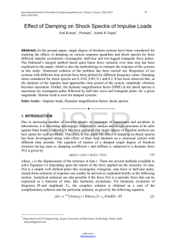 Effect of Damping on Shock Spectra of Impulse Loads