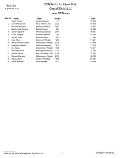 2014 XCR - Rd 6 - Albert Park Results