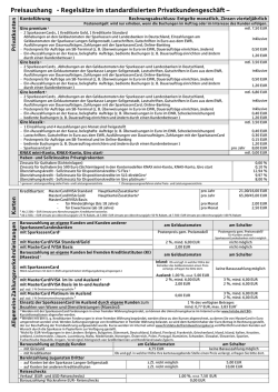 Preisaushang - Sparkasse Langen