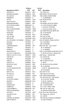 view our surplus stock list.