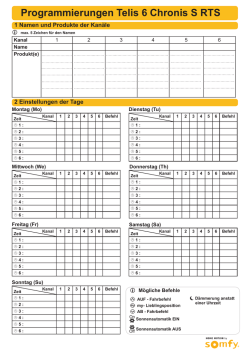 Infoblatt II programmierter Daten Telis 6 Chronis RTS.indd
