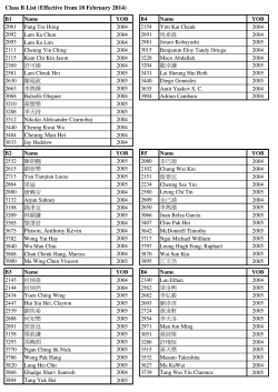 B班學員名單(由2014年2月18日起生效)