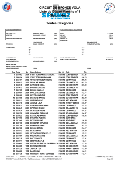 CIRCUIT DE BRONZE VOLA Liste de D&eacute;part Manche n&deg;1 Slalom