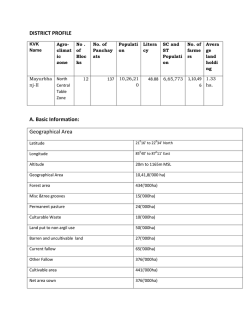 DISTRICT PROFILE A. Basic Information