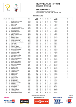 IBU CUP BIATHLON – 2014/2015 BREZNO