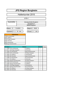 JFG Region Burgheim Hallenturnier 2015