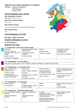 Inspection des &eacute;coles enfantines et primaires