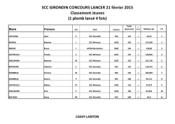 Jeunes - sccgirondinffpm.fr