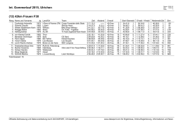Int. Gommerlauf 2015, Ulrichen (12) 42km Frauen F30