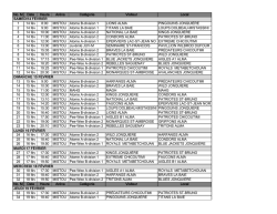 Horaire - Tournoi interr&eacute;gional Atome Pee