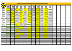 Spielplan SV Phönix Bochum Jugend Saison 2014/ 2015