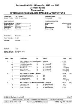 Ergebnisliste-Mannschaft BezMS Klagenfurt 05.02.2015