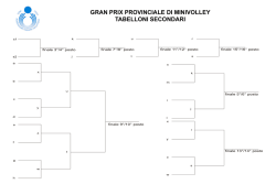 gran prix provinciale di minivolley tabelloni secondari
