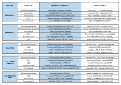CANTONS ETIQUETTE BIN&Ocirc;MES DE CANDIDATS