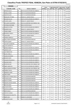 Classifica Mini indoor - Home Page Fidal Venezia