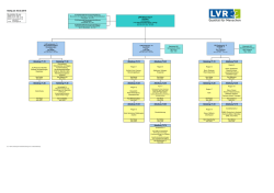 Neues Organigramm des LVR-Dezernates Soziales und Integration