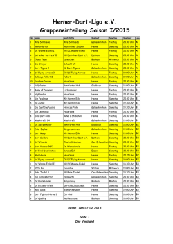 Herner-Dart-Liga e.V. Gruppeneinteilung Saison I/2015