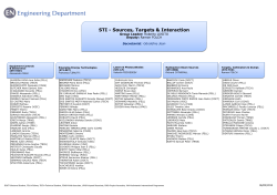 STI - Sources, Targets & Interaction