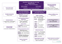 organigramme de la DIRM Méditerranée
