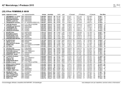 57km FEMMINILE 40/49
