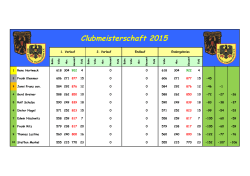 Clubmeisterschaft 2015