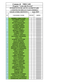 GRADUATORIA DEFINITIVA TRECASE (2)