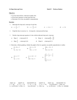 3.6 Slope-Intercept Form Math 55 Professor Busken