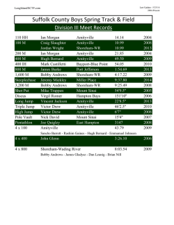 Suffolk Boys Division III Meet Records