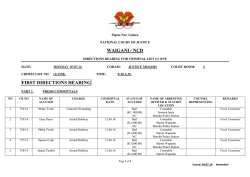 Directions Hearing - Papua New Guinea National Judicial System