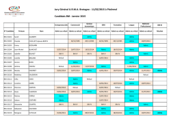 R&eacute;sultats session de janvier 2015 du BM