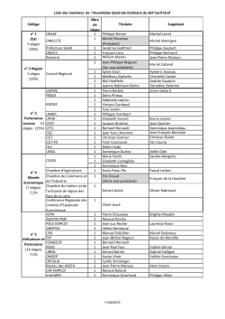 Liste des membres de l`Assemblée générale