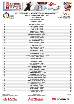 classifica ski for fun 2015 societa