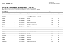 H&uuml;nenberg Inventar der sch&uuml;tzenswerten Denkm&auml;ler / Stand: 27.01