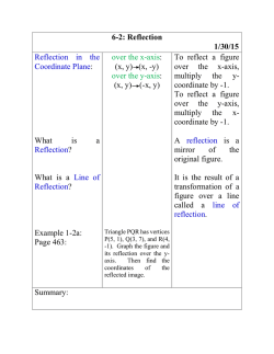 Graph XYZ with vertices X(-4,-4)
