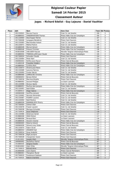 Document - UR 19