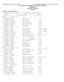 2014 UCSD Triton Invitational - 4/25/2014 to 4/26