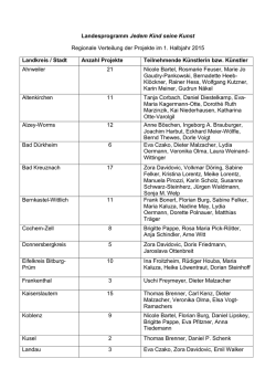 Jedem_Kind_seine_Kunst_Projekt_4_Liste [2]