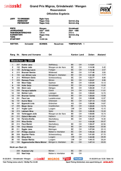 Grand Prix Migros, Grindelwald / Wengen - Swiss-Ski