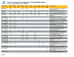 Prix &agrave; la rampe de chargement / Terminal Rack Prices