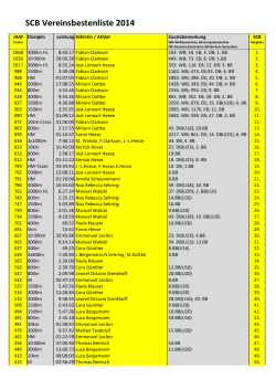 SCB Vereinsbestenliste 2014