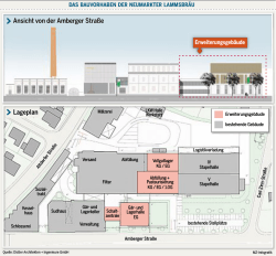 MZ-Infografik: Die Pläne der Neumarkter Lammsbräu