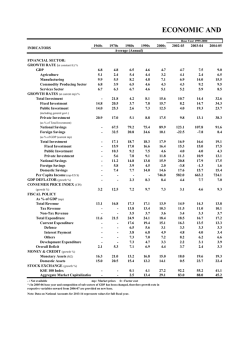 Economic Indicators.XLS