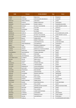 Annuaire des CPE des Deux S&egrave;vres